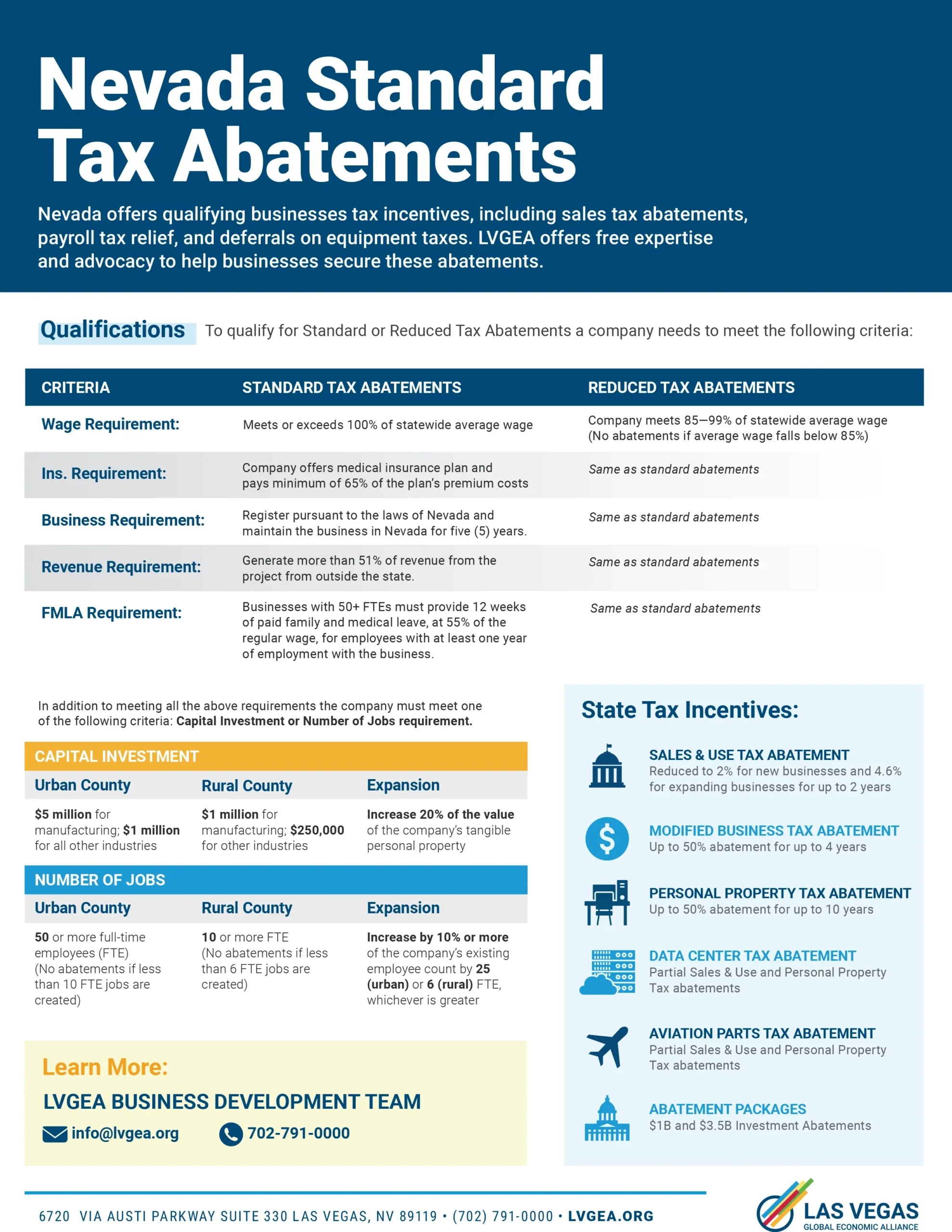 LVGEA 2025 Nevada Tax Abatements